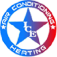 Indoor Comfort Experts A/C logo