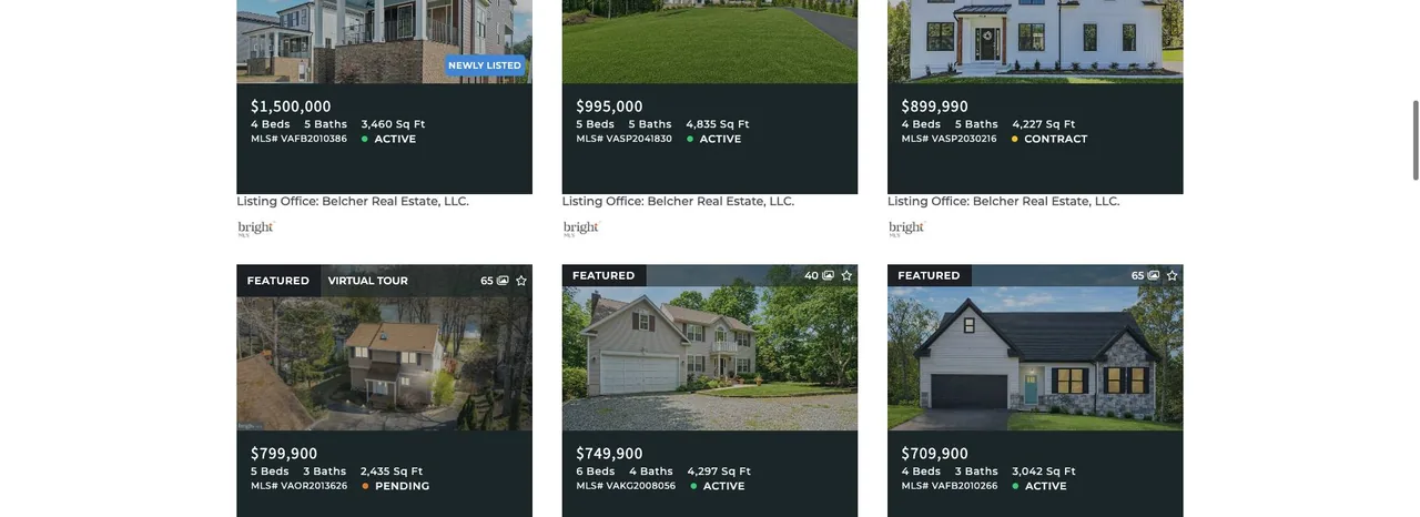 Belcher Real Estate cover