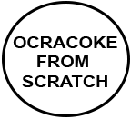 Dajio Restaurant logo