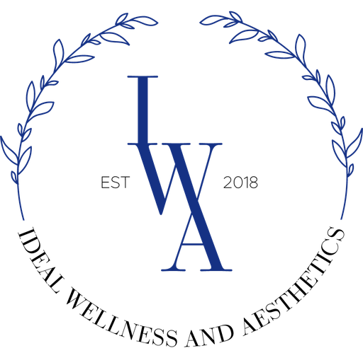 Ideal Wellness & Aesthetics logo