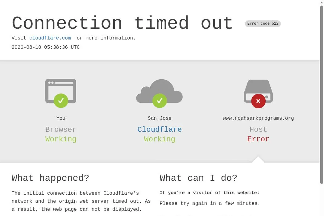 Cloudflare cover
