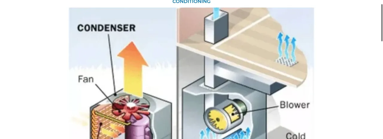 Two Seasons Heating & Air Conditioning cover