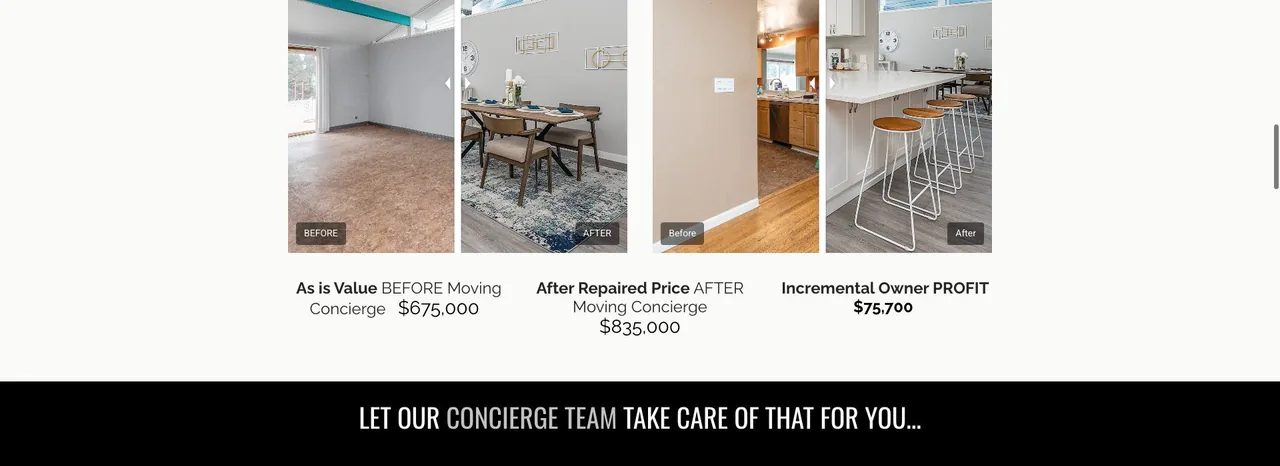 Concierge Real Estate Partners cover