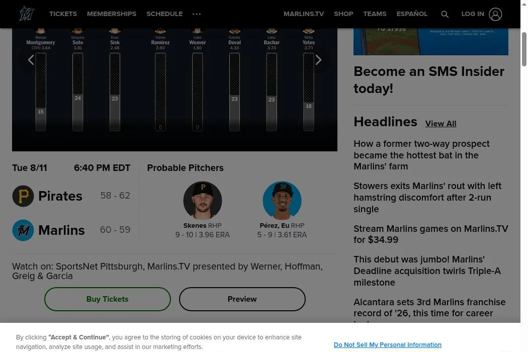 Miami Marlins cover