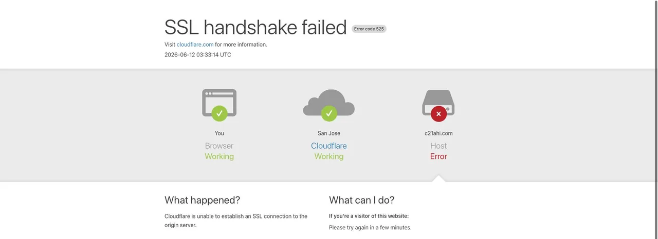 Cloudflare cover