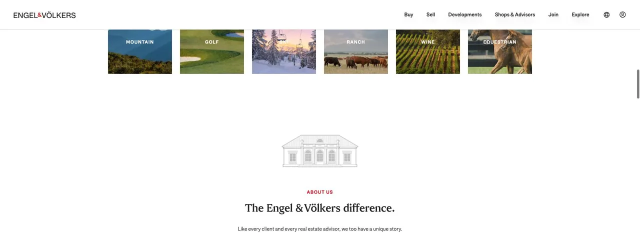 Engel & Völkers cover