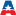 America's Best Auto Insurance logo