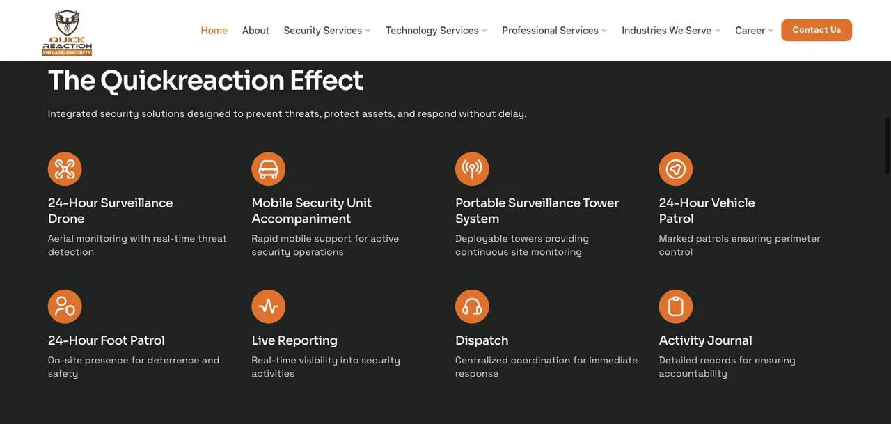 Quickreaction Co cover