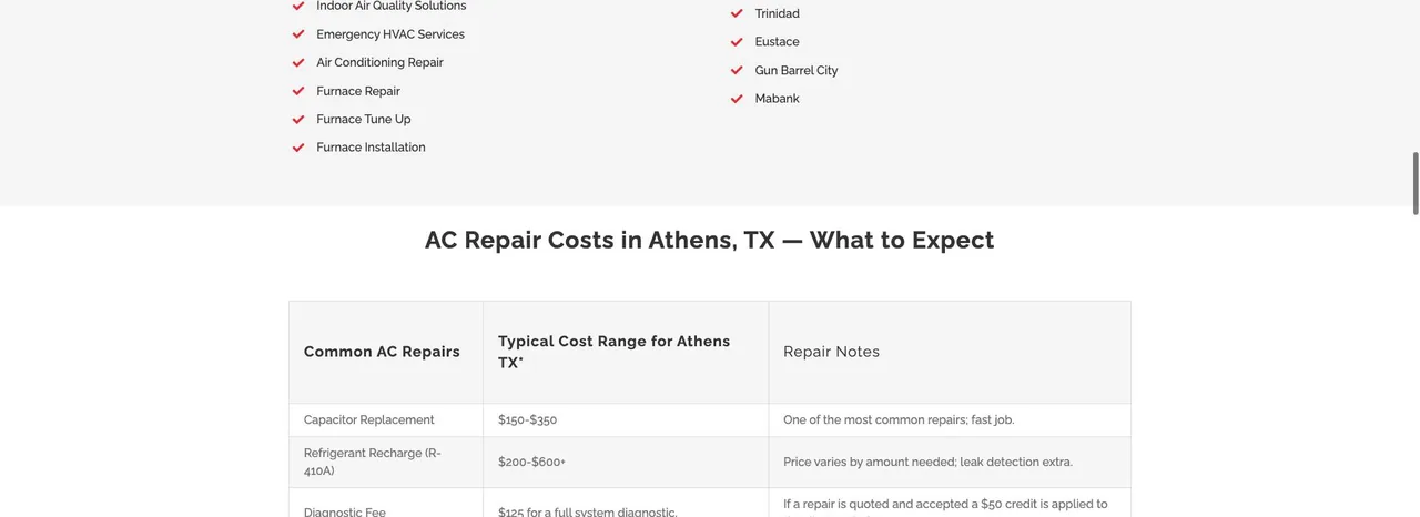 ETR HVAC cover