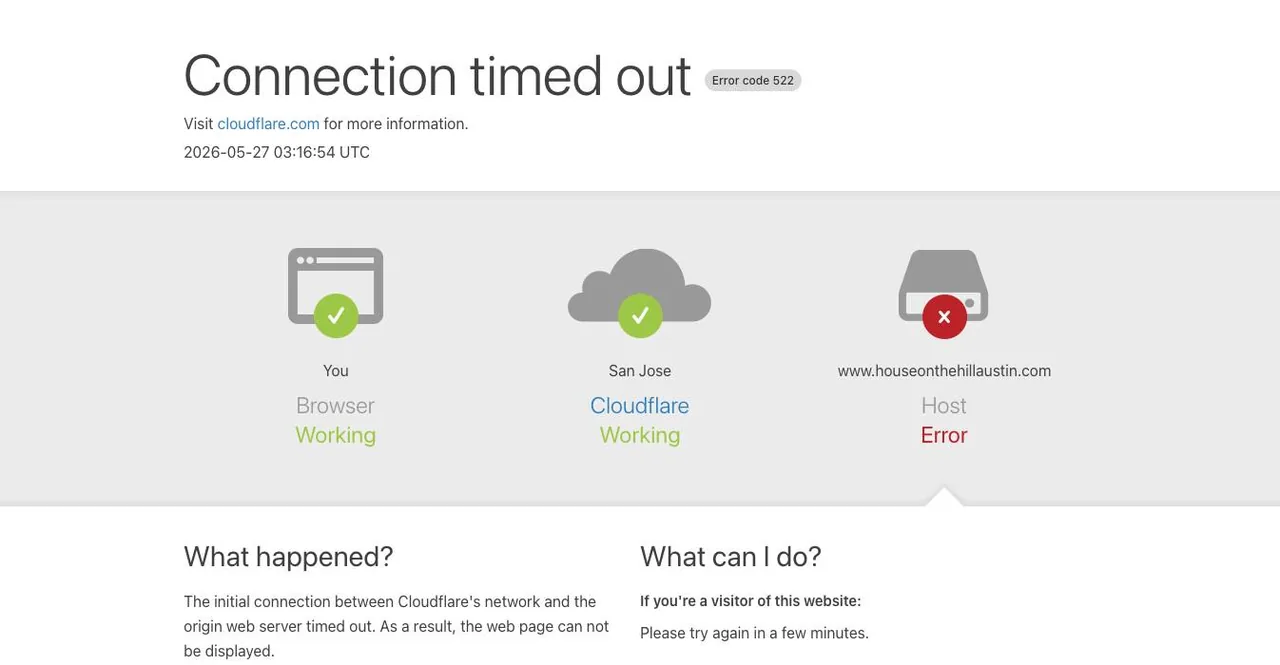 Cloudflare cover