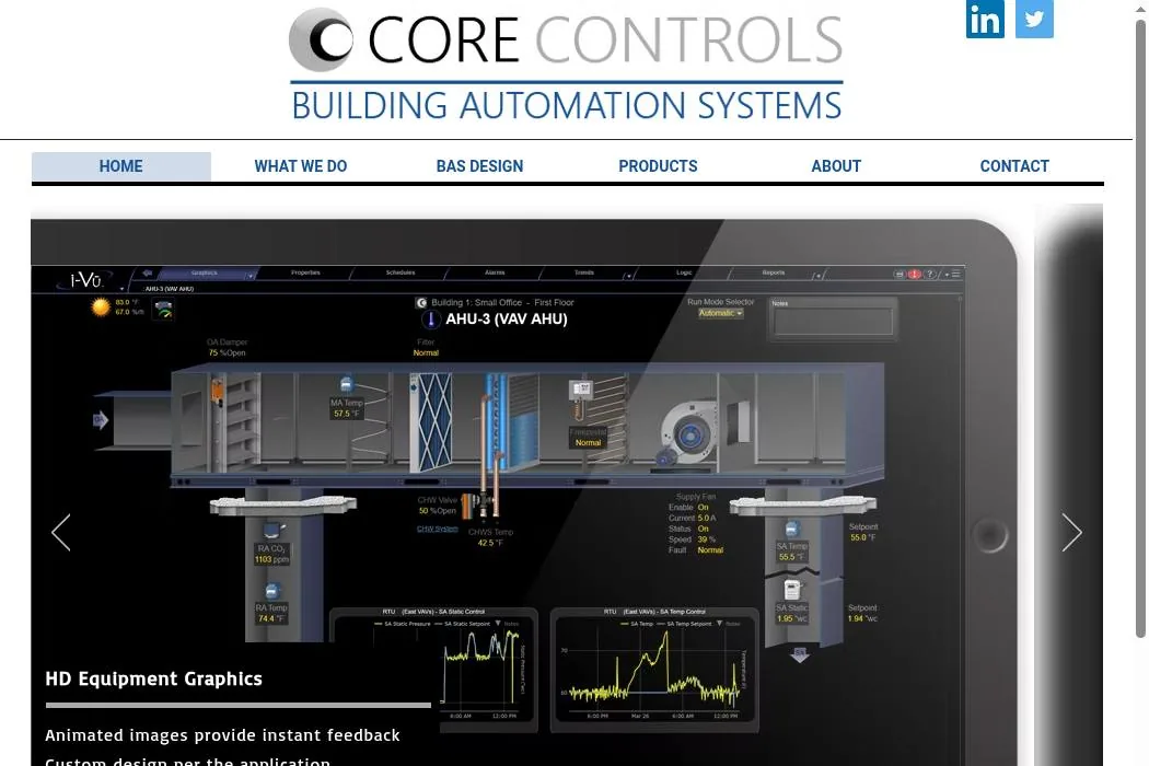 Core Controls cover