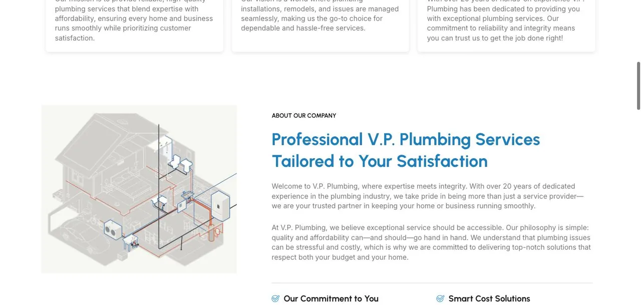 V.P Plumbing cover