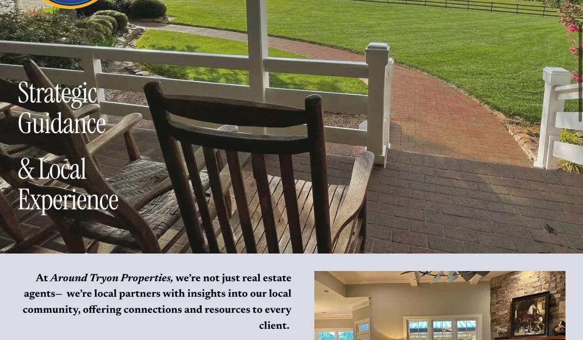 Around Tryon Properties cover