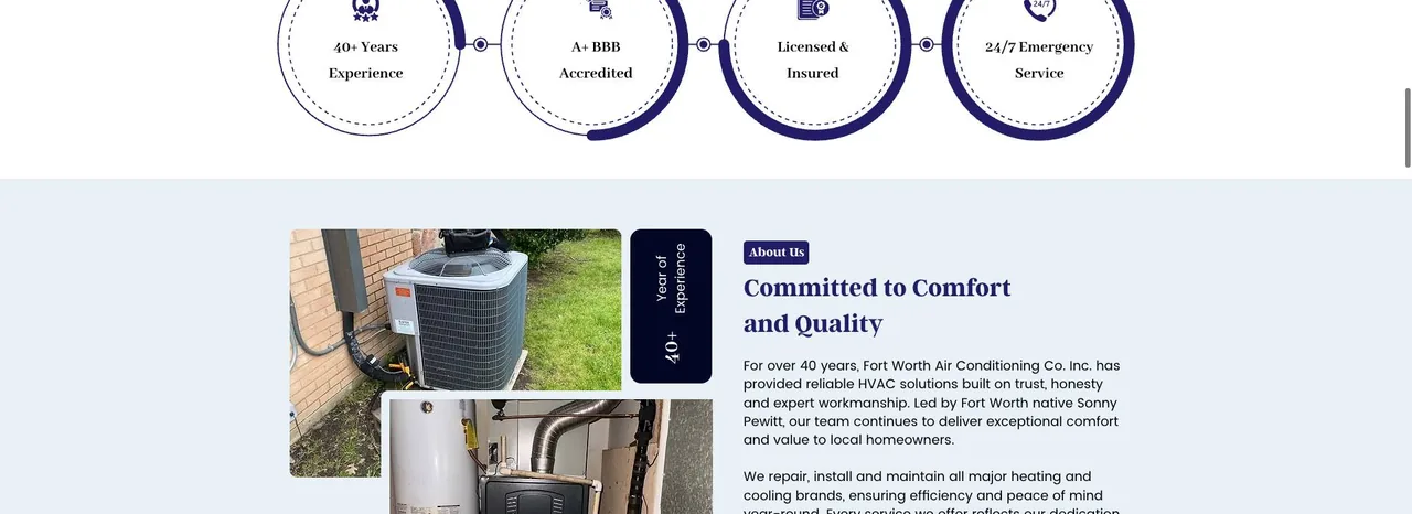 Fort Worth Air Conditioning Co. Inc. cover