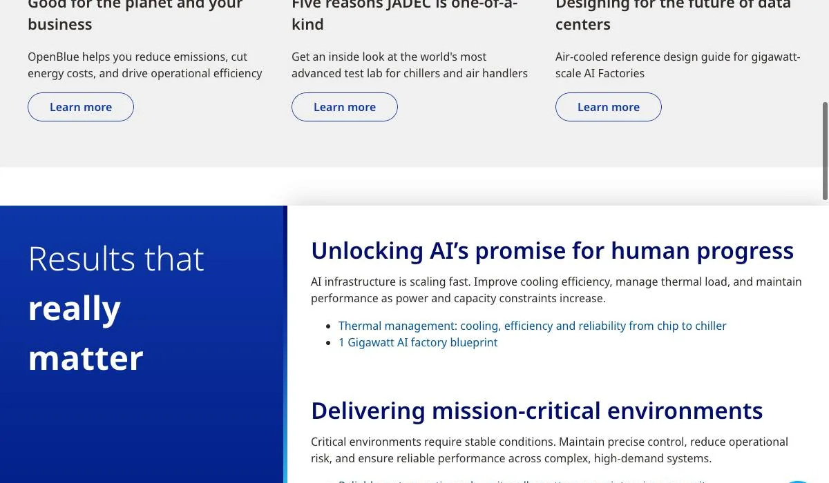 Johnson Controls cover
