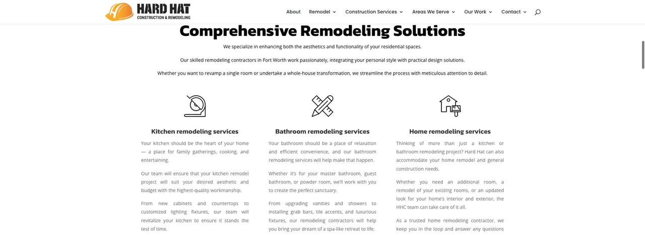 Hard Hat Construction & Remodeling cover