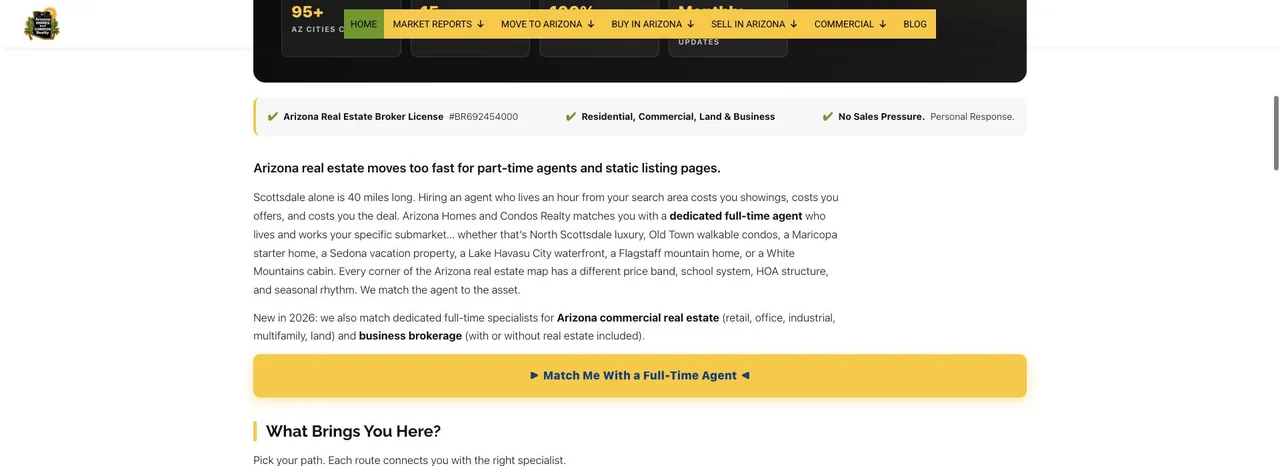 Arizona Homes and Condos Realty cover