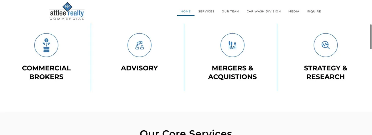 Attlee Realty, LLC cover