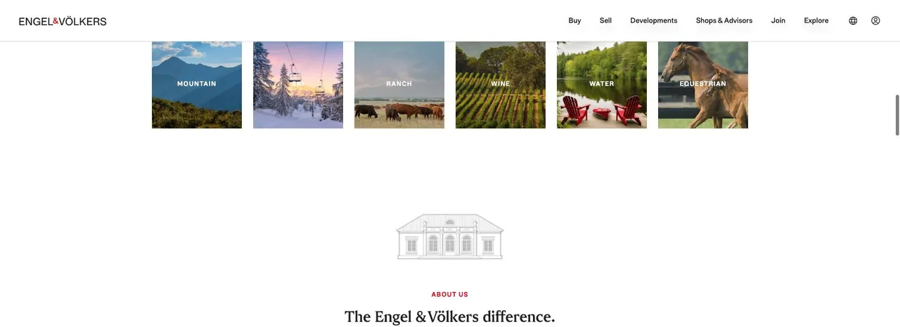 Engel & Völkers cover