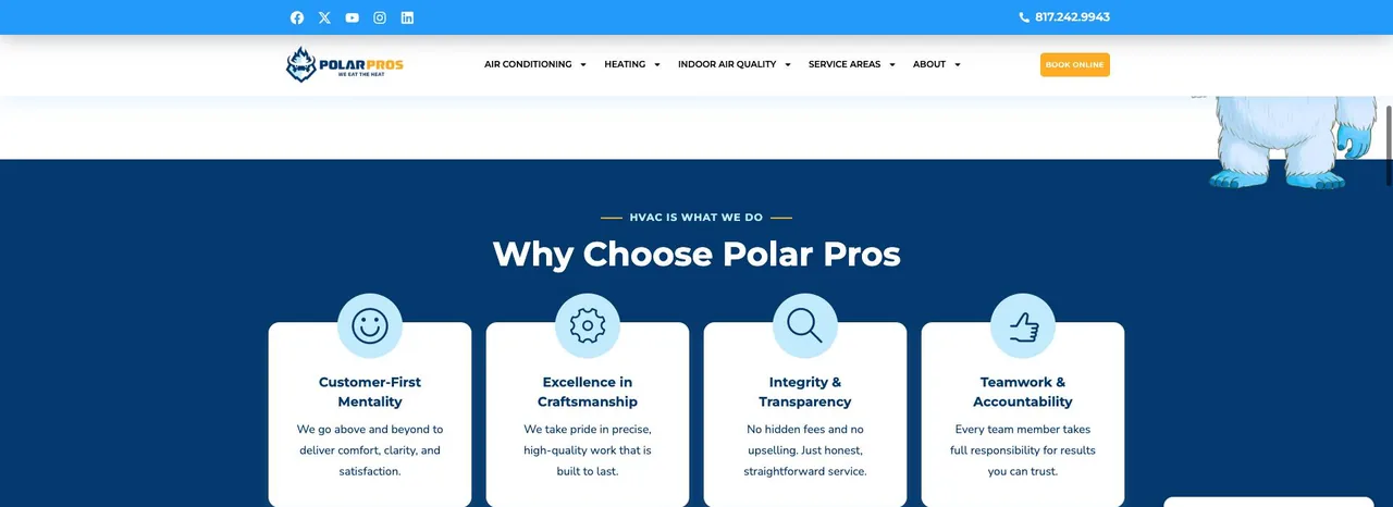 Polar Pros AC & Heat cover