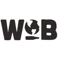 World of Beer Bar & Kitchen logo