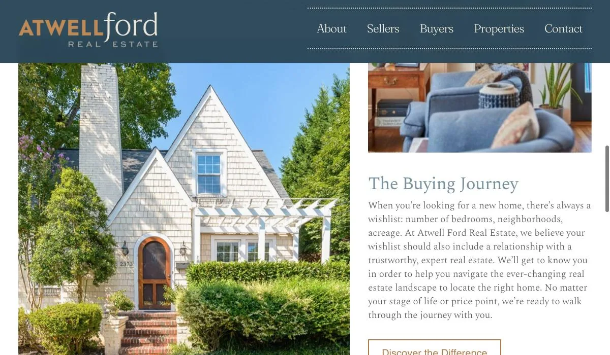 Atwell Ford Real Estate cover