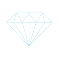 Dermodality Institute of Modern Esthetics logo